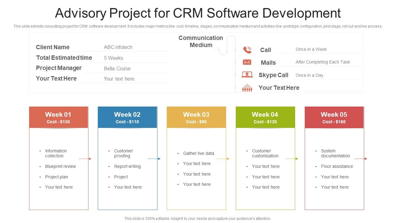 Advisory_Project_For_CRM_Software_Development_Ppt_PowerPoint_Presentation_Gallery_Picture_PDF_Slide_1.jpg