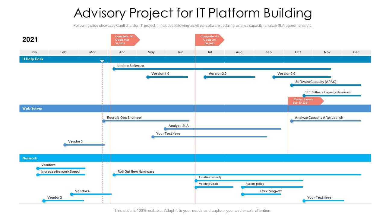 Advisory_Project_For_IT_Platform_Building_Ppt_PowerPoint_Presentation_Gallery_Smartart_PDF_Slide_1.jpg