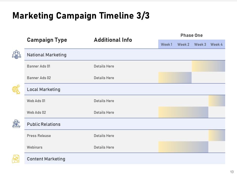 Advocacy And Marketing Campaign Request For Proposal Ppt PowerPoint Presentation Complete Deck With Slides Slide13