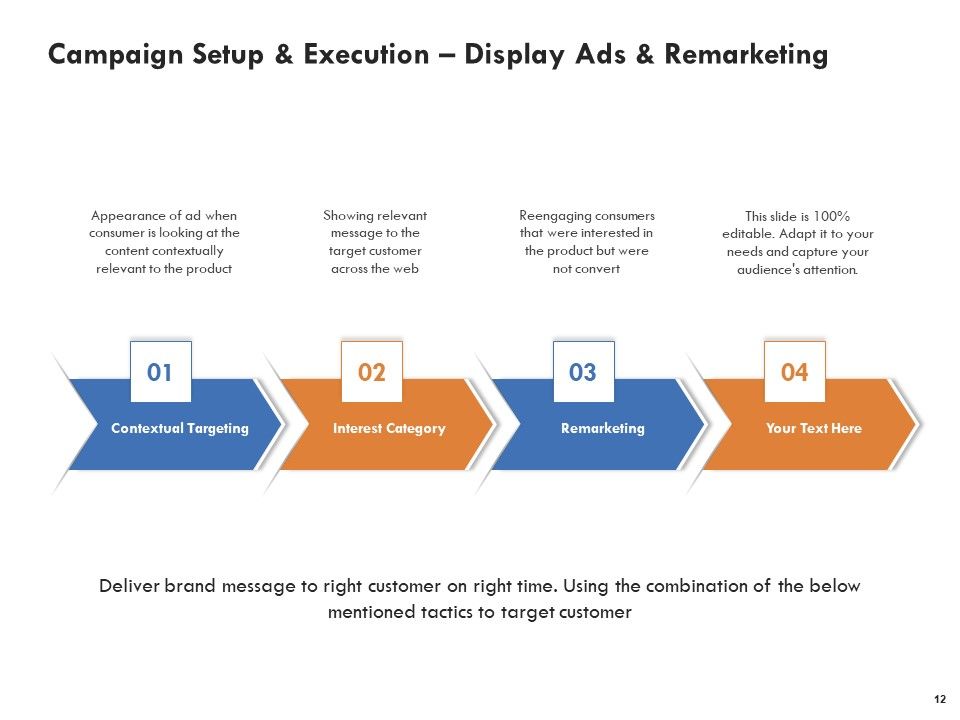 Adwords And PPC Management Proposal Ppt PowerPoint Presentation Complete Deck With Slides Slide12
