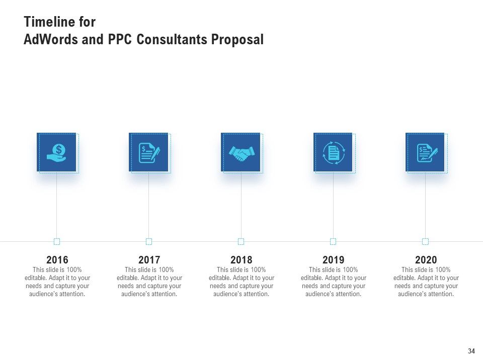 Adwords And PPC Management Services Proposal Ppt PowerPoint Presentation Complete Deck With Slides Slide34
