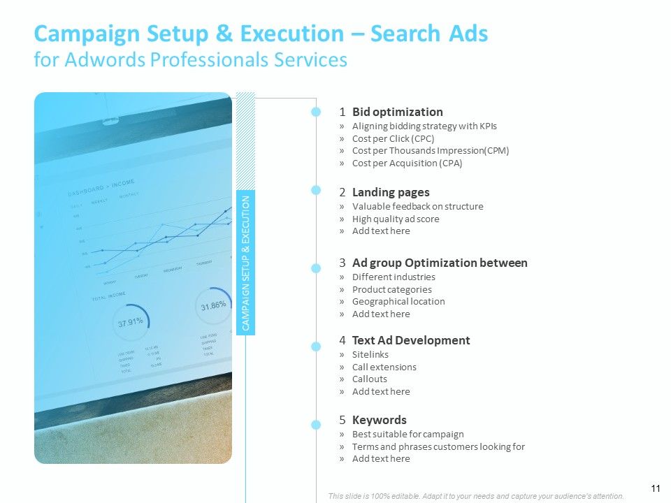 Adwords And PPC Proposal Template Ppt PowerPoint Presentation Complete Deck With Slides Slide11