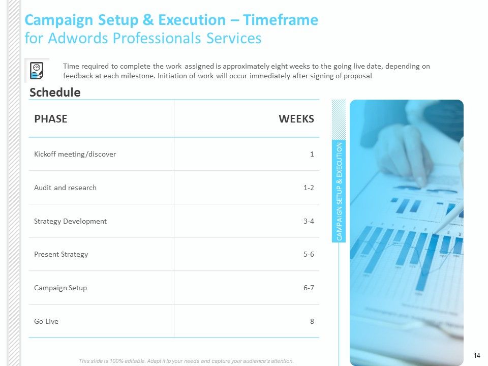 Adwords And PPC Proposal Template Ppt PowerPoint Presentation Complete Deck With Slides Slide14