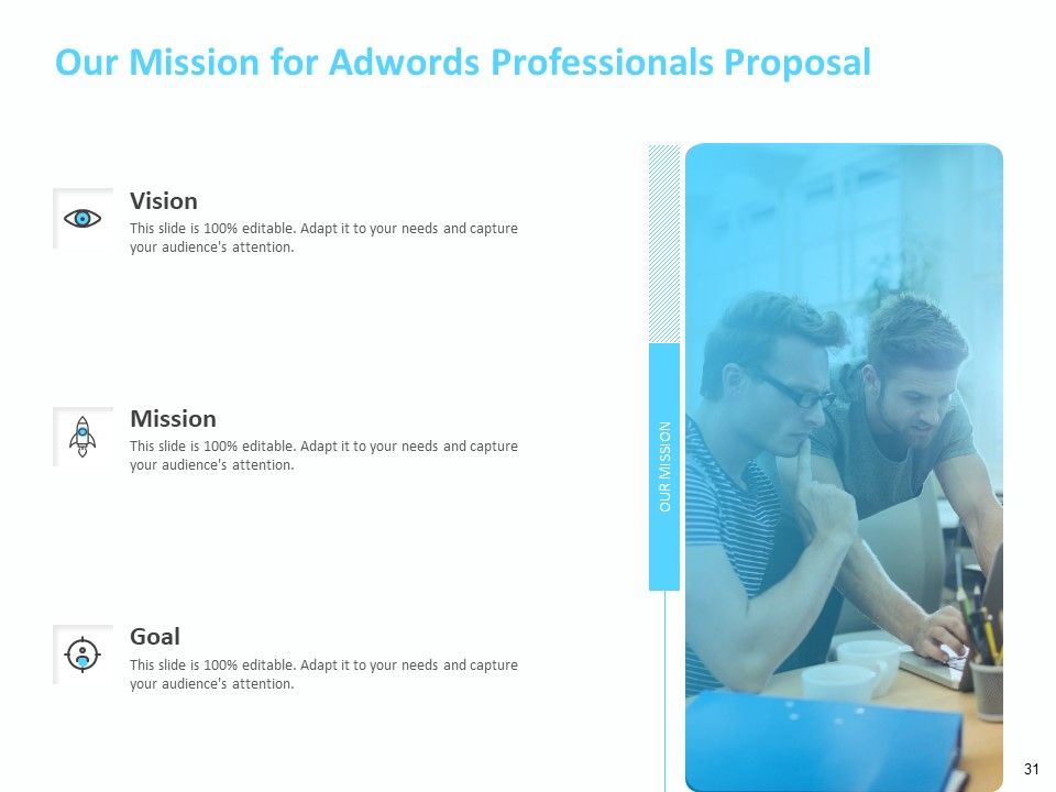 Adwords And PPC Proposal Template Ppt PowerPoint Presentation Complete Deck With Slides Slide31