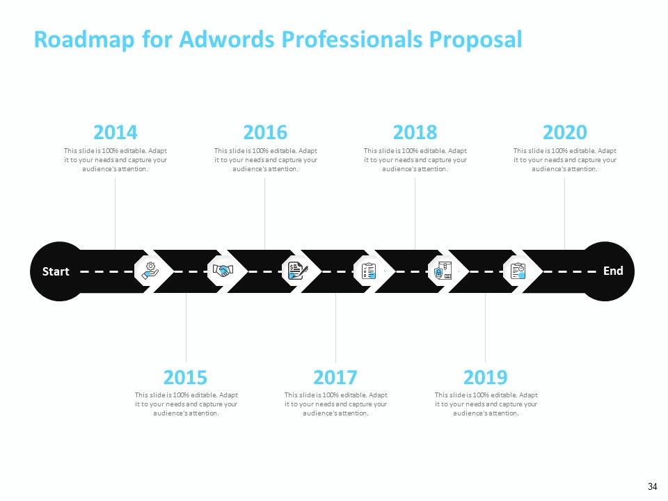 Adwords And PPC Proposal Template Ppt PowerPoint Presentation Complete Deck With Slides Slide34
