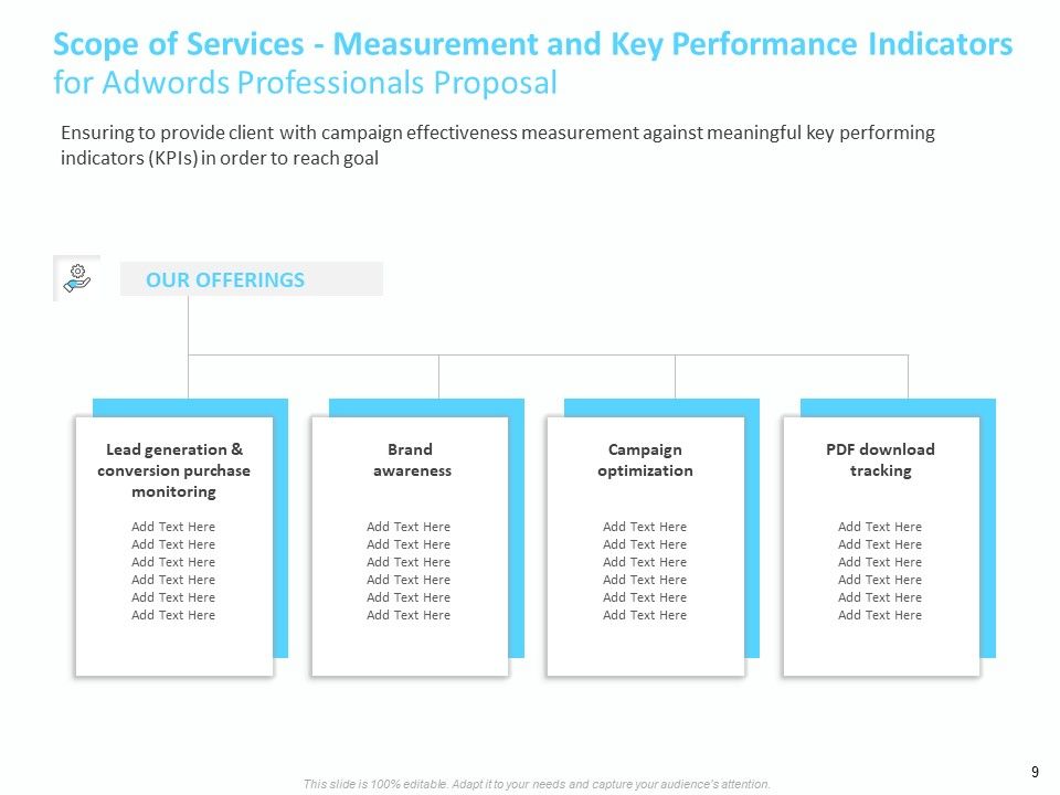 Adwords And PPC Proposal Template Ppt PowerPoint Presentation Complete Deck With Slides Slide09