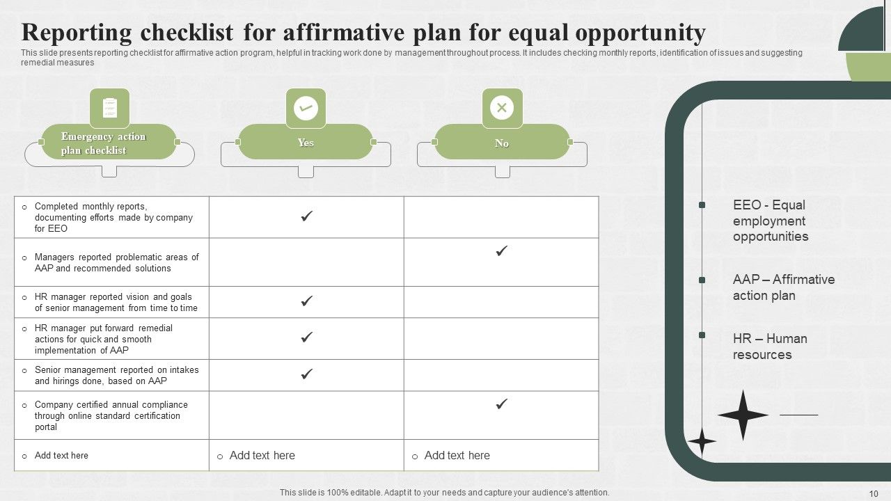 Affirmative Plan For Equal Opportunity Ppt PowerPoint Presentation Complete Deck With Slides Slide10