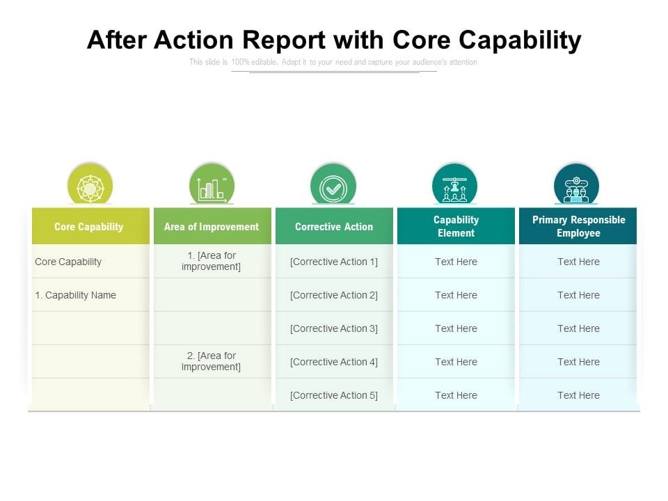 After_Action_Report_With_Core_Capability_Ppt_PowerPoint_Presentation_Icon_Skills_PDF_Slide_1.jpg