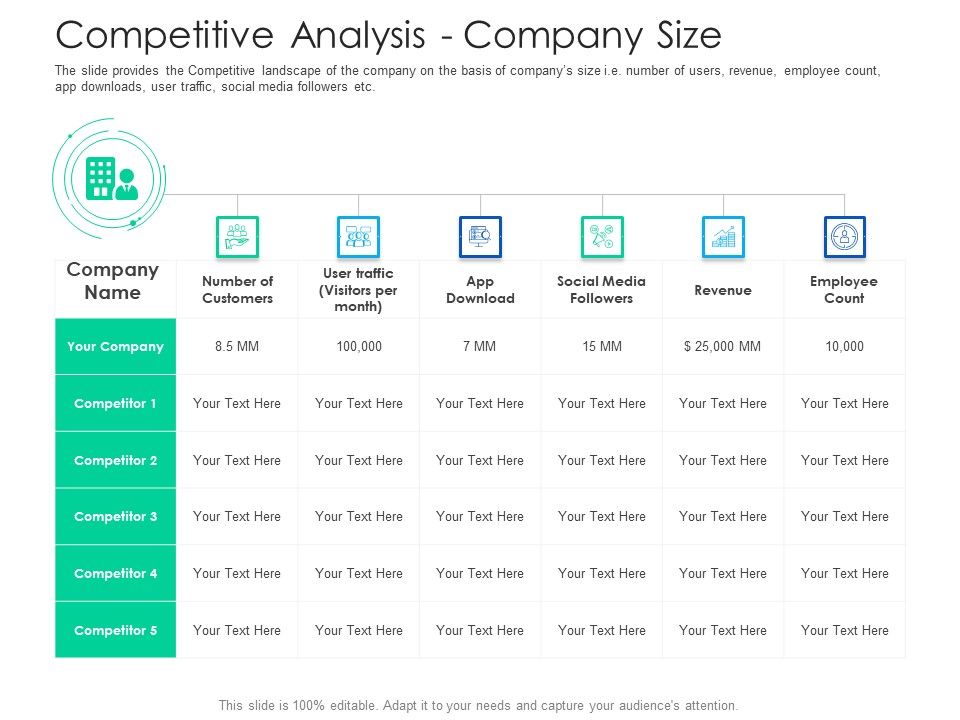 After_Hours_Trading_Competitive_Analysis_Company_Size_Summary_PDF_Slide_1.jpg