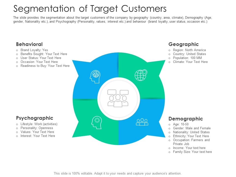 After_Hours_Trading_Segmentation_Of_Target_Customers_Sample_PDF_Slide_1.jpg