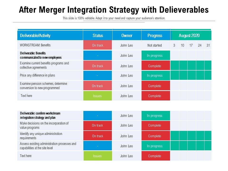 After_Merger_Integration_Strategy_With_Delieverables_Ppt_PowerPoint_Presentation_Icon_Graphics_Example_PDF_Slide_1.jpg