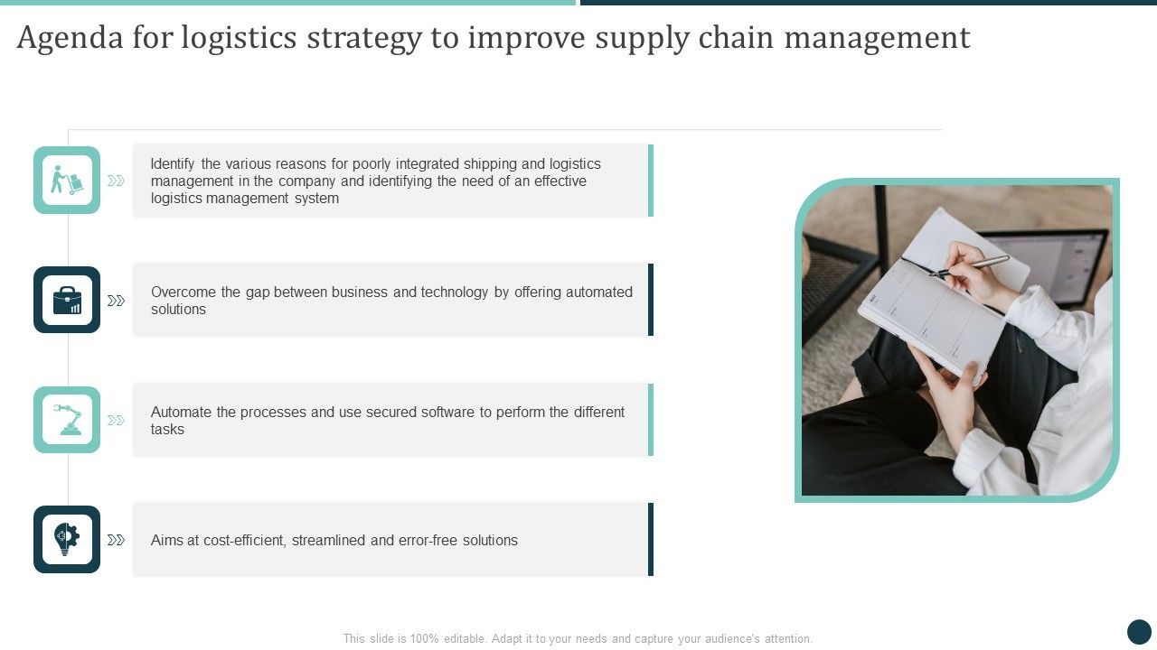 Agenda_For_Logistics_Strategy_To_Improve_Supply_Chain_Management_Elements_PDF_Slide_1.jpg