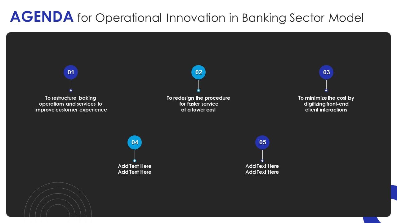 Agenda For Operational Innovation In Banking Sector Model Ppt Summary ...