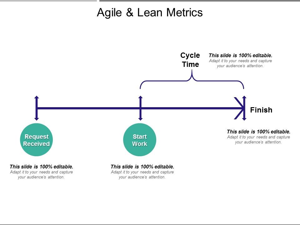 Agile_And_Lean_Metrics_Ppt_PowerPoint_Presentation_Icon_Background_Designs_Slide_1.jpg