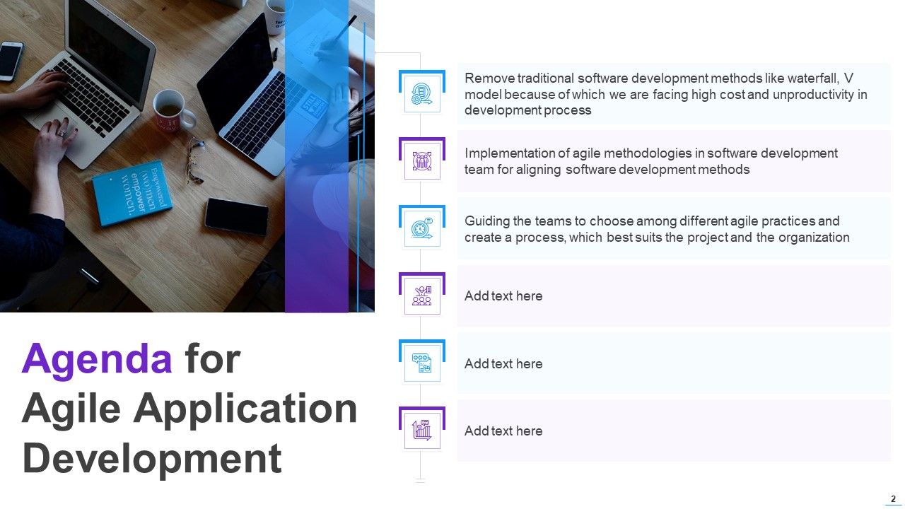Agile Application Development Ppt PowerPoint Presentation Complete With Slides Slide02