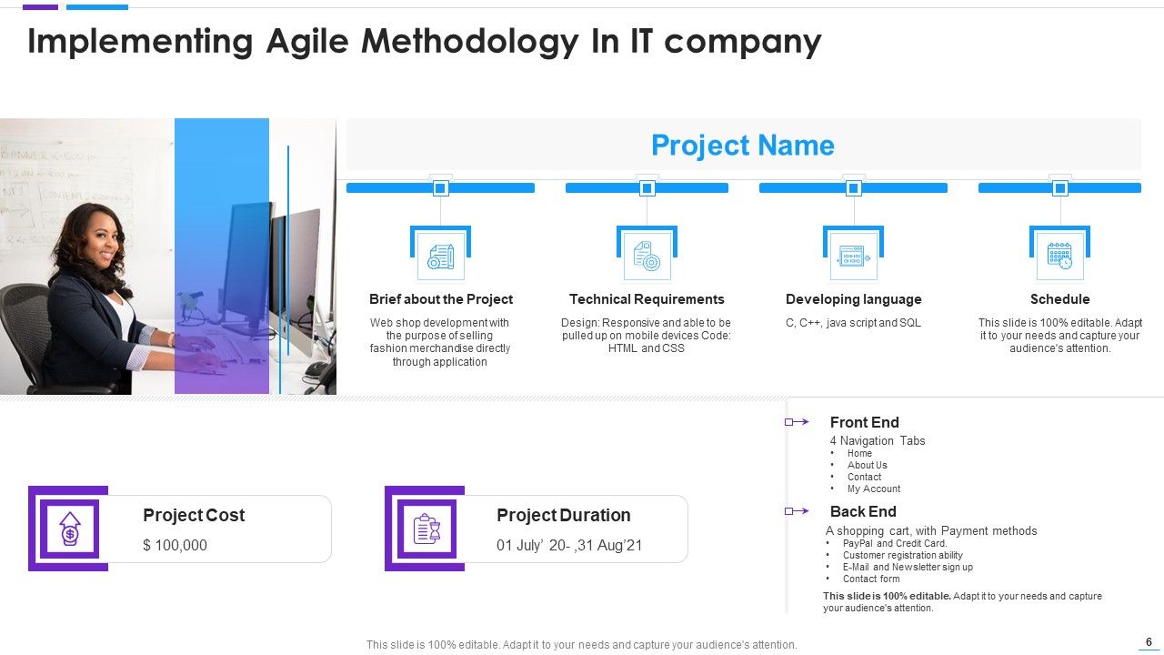 Agile Application Development Ppt PowerPoint Presentation Complete With Slides Slide06