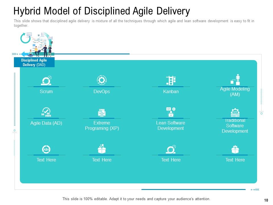 Agile Approach For IT Project Management Ppt PowerPoint Presentation Complete Deck With Slides Slide10
