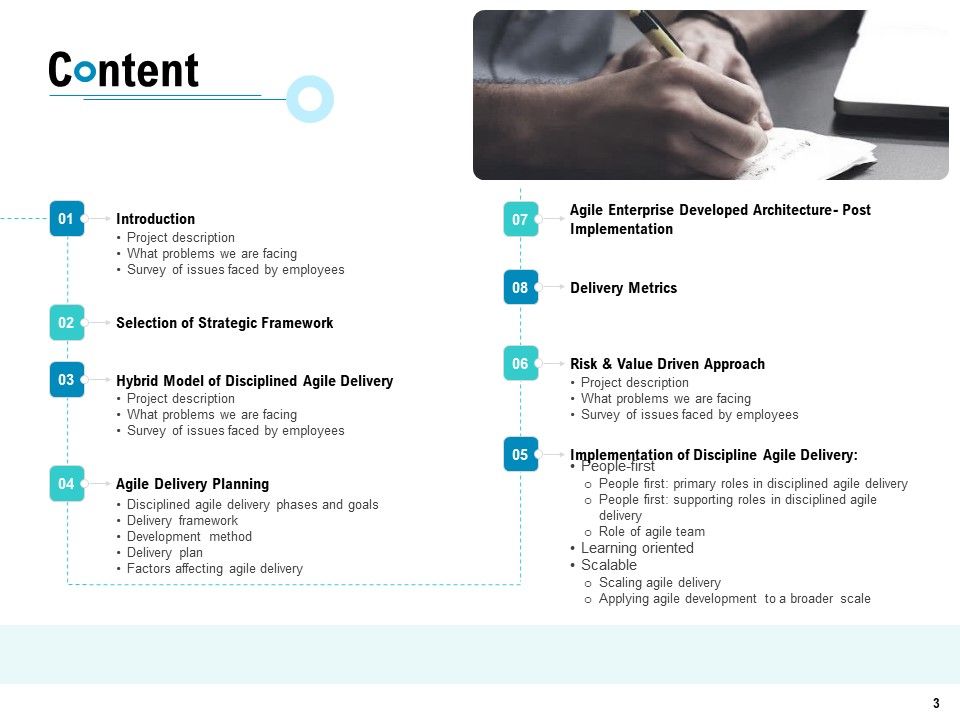Agile Approach For IT Project Management Ppt PowerPoint Presentation Complete Deck With Slides Slide03