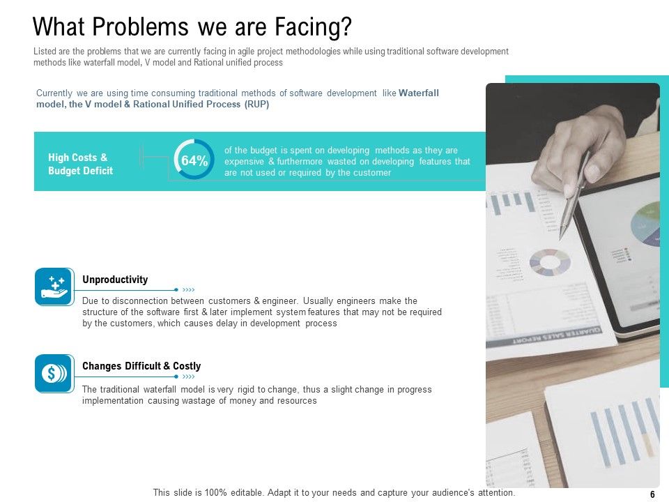 Agile Approach For IT Project Management Ppt PowerPoint Presentation Complete Deck With Slides Slide06