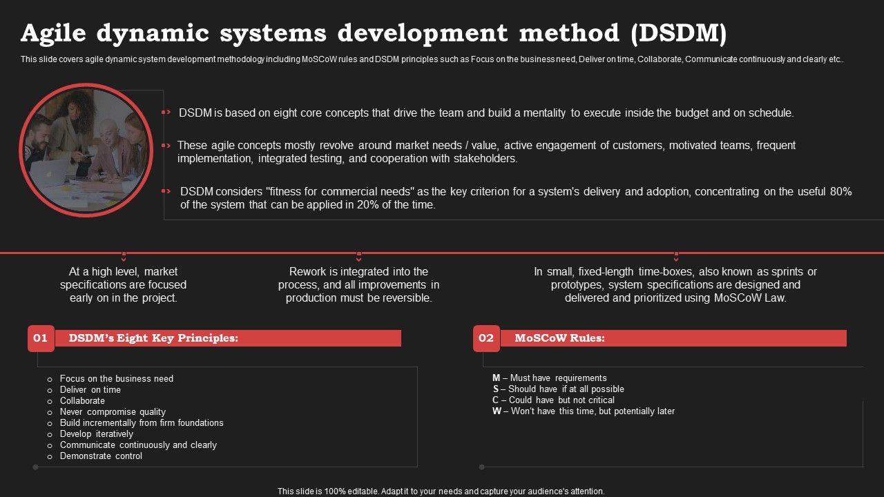 Agile_Approach_In_Information_Technology_Projects_Agile_Dynamic_Systems_Development_Method_DSDM_Icons_PDF_Slide_1.jpg