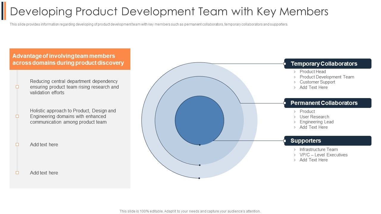 Agile_Approach_To_Digital_Transformation_IT_Developing_Product_Development_Team_With_Key_Members_Icons_PDF_Slide_1.jpg