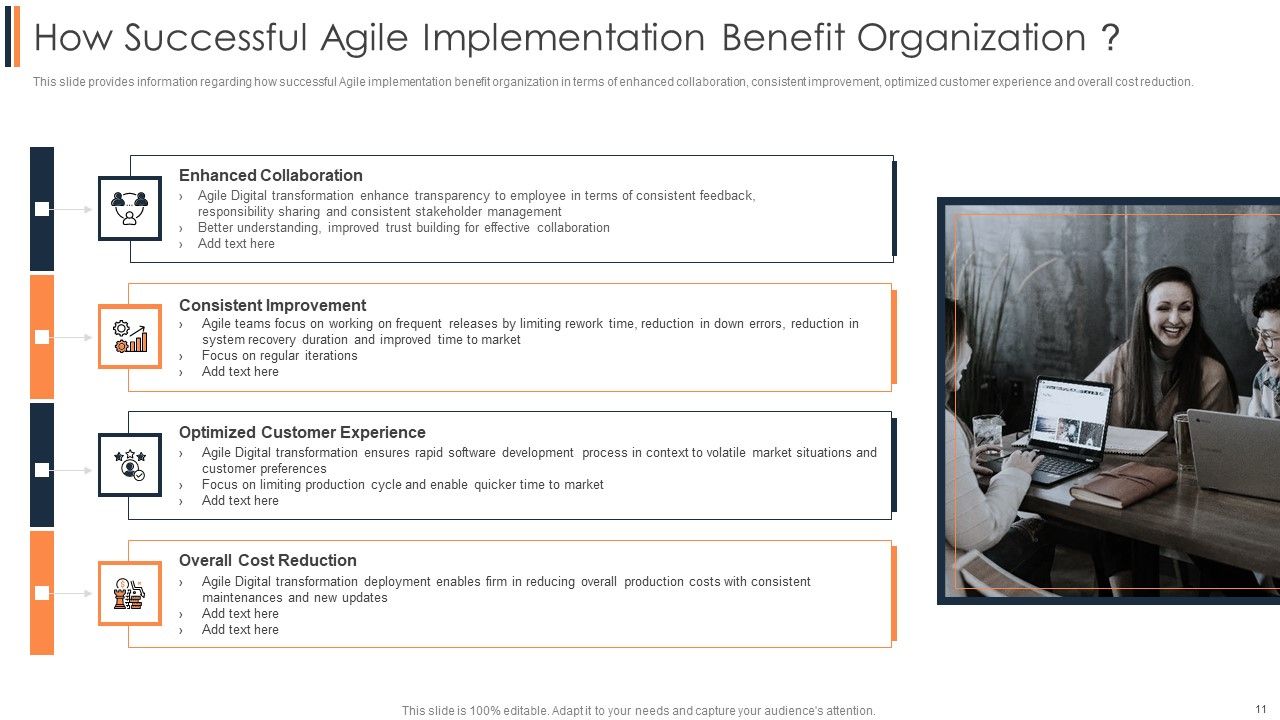 Agile Approach To Digital Transformation IT Ppt PowerPoint Presentation Complete Deck With Slides Slide11