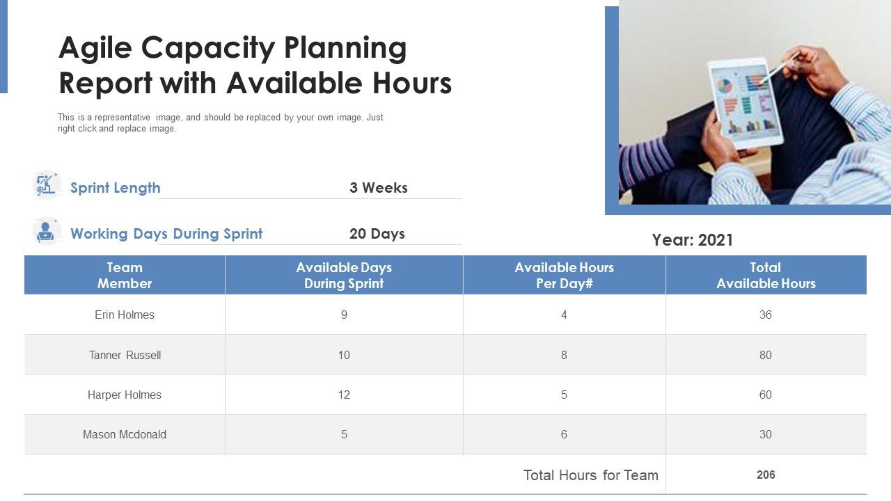 Agile_Capacity_Planning_Report_With_Available_Hours_Ppt_PowerPoint_Presentation_Icon_Example_File_PDF_Slide_1.jpg