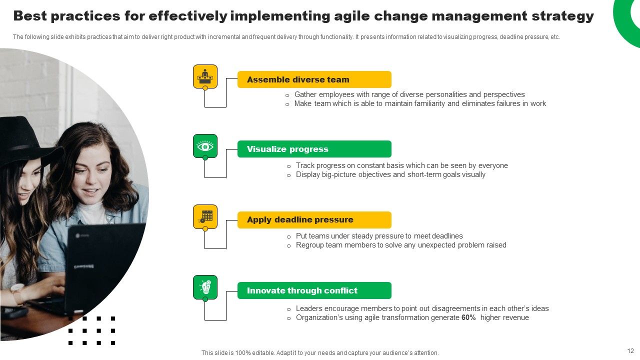 Agile Change Management Strategy Ppt PowerPoint Presentation Complete Deck With Slides Slide12