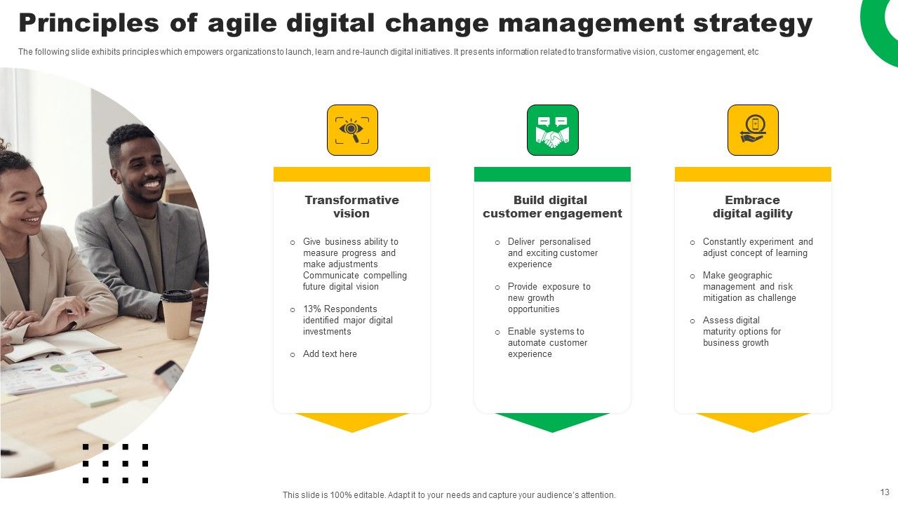 Agile Change Management Strategy Ppt PowerPoint Presentation Complete Deck With Slides Slide13