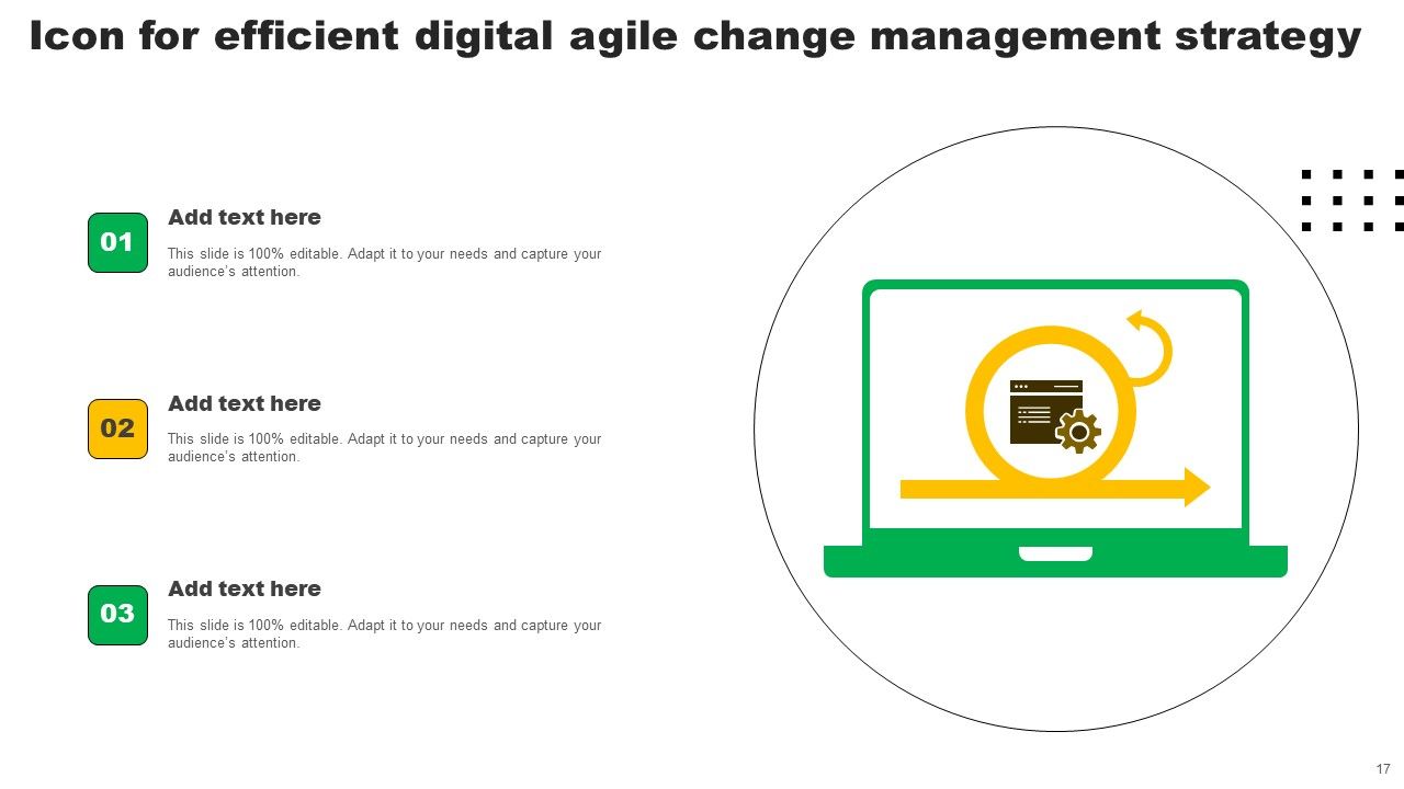 Agile Change Management Strategy Ppt PowerPoint Presentation Complete Deck With Slides Slide17
