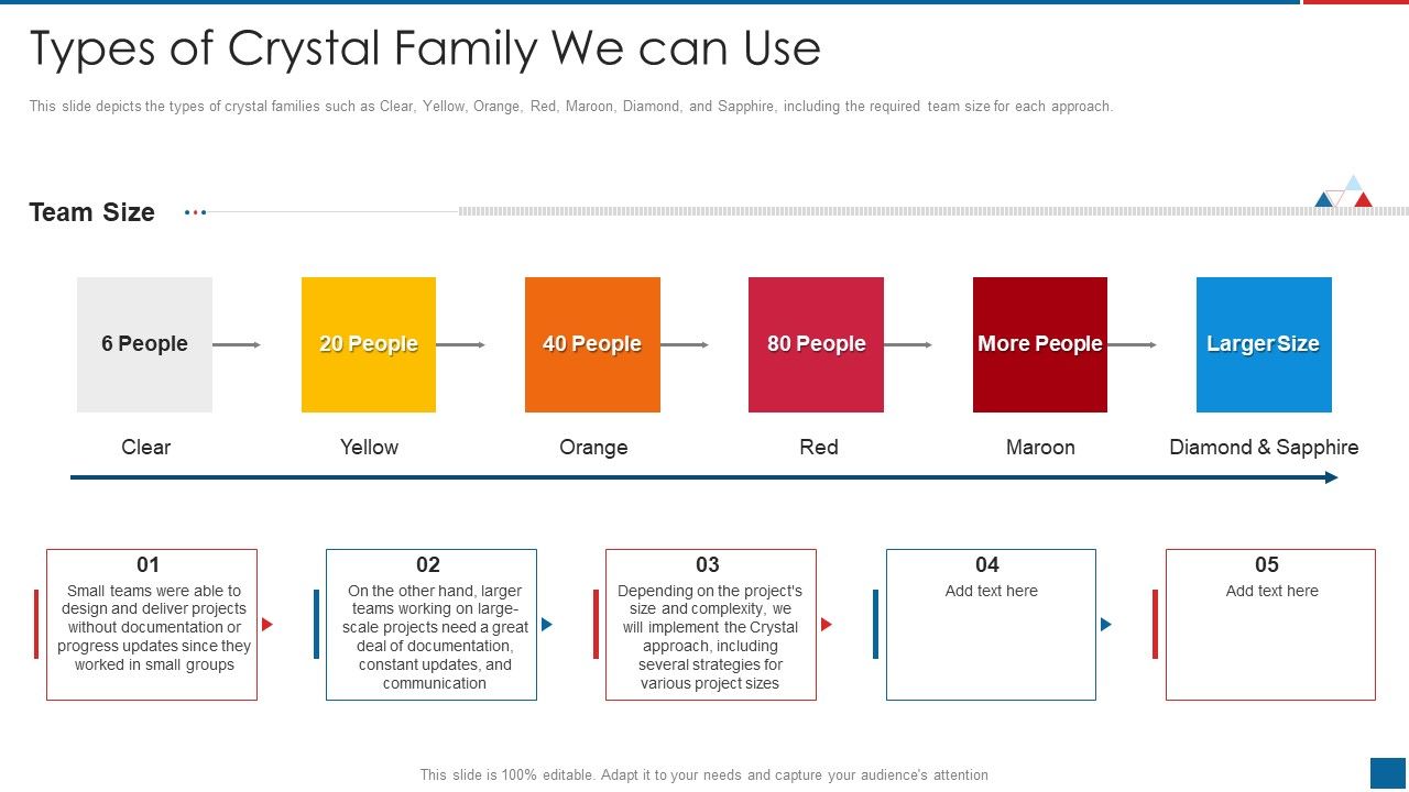 Agile_Crystal_Method_Types_Of_Crystal_Family_We_Can_Use_Icons_PDF_Slide_1.jpg