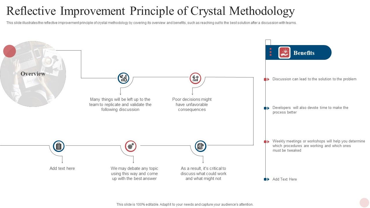 Agile_Crystal_Techniques_Reflective_Improvement_Principle_Of_Crystal_Methodology_Icons_PDF_Slide_1.jpg