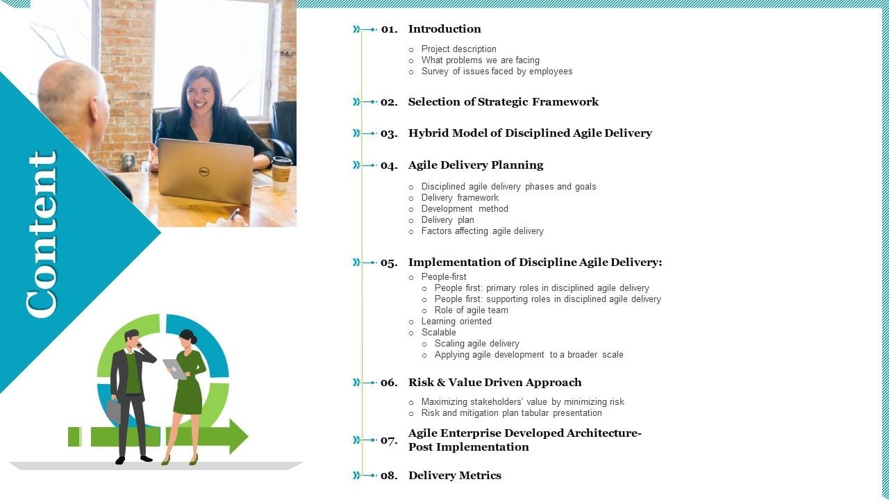 Agile_Delivery_Methodology_For_IT_Project_Content_Ppt_Icon_Visual_Aids_PDF_Slide_1.jpg