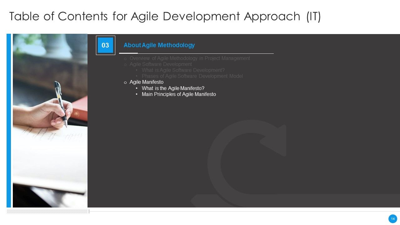 Agile Development Approach IT Ppt PowerPoint Presentation Complete Deck With Slides Slide14