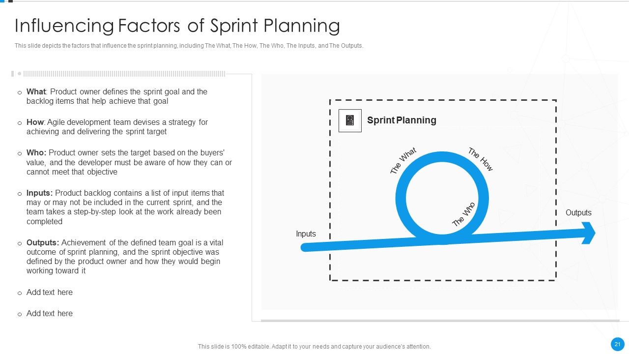 Agile Development Approach IT Ppt PowerPoint Presentation Complete Deck With Slides Slide21