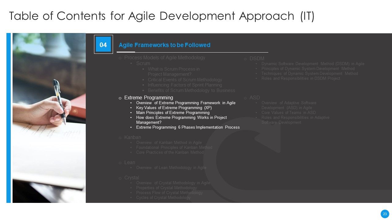 Agile Development Approach IT Ppt PowerPoint Presentation Complete Deck With Slides Slide23
