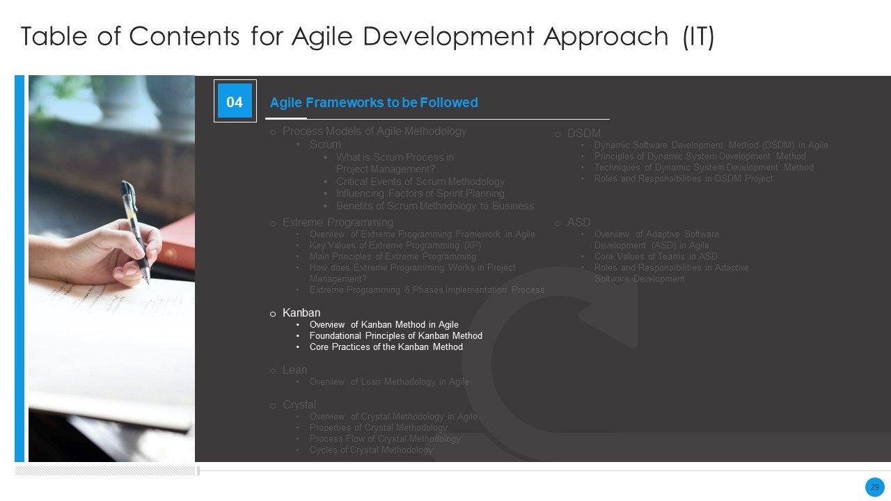 Agile Development Approach IT Ppt PowerPoint Presentation Complete Deck With Slides Slide29