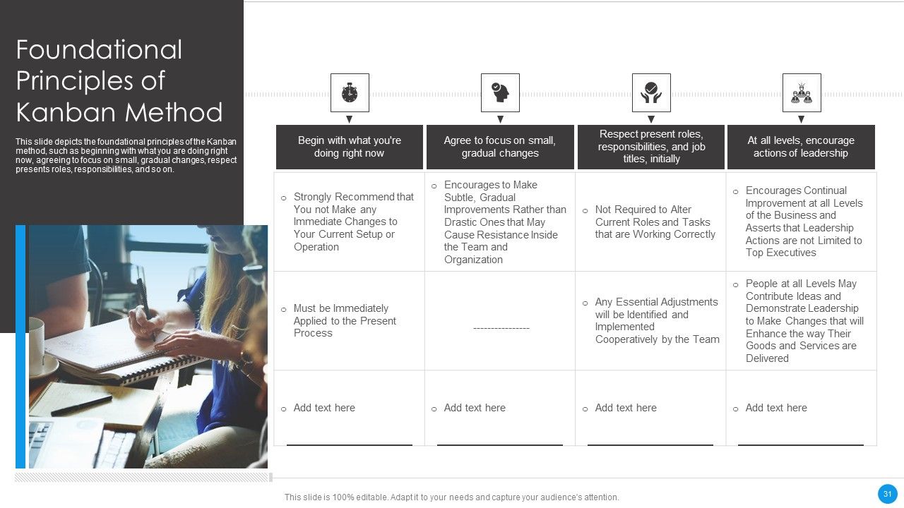 Agile Development Approach IT Ppt PowerPoint Presentation Complete Deck With Slides Slide31