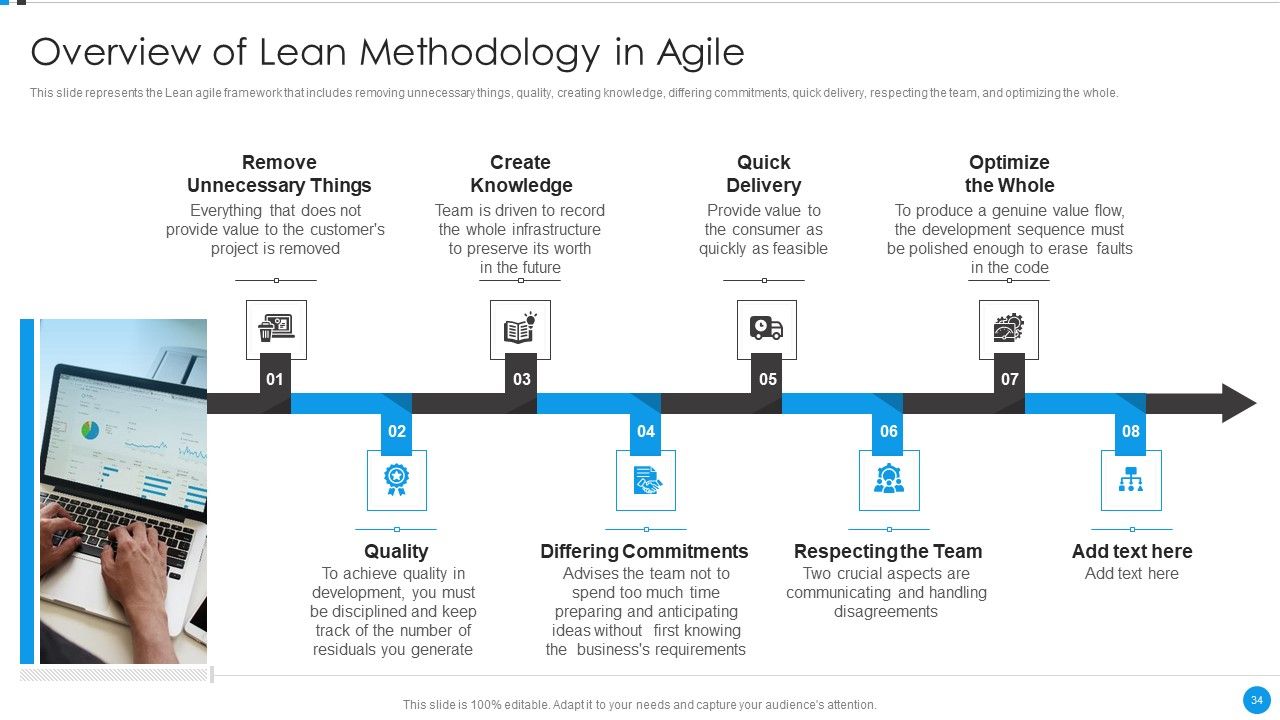 Agile Development Approach IT Ppt PowerPoint Presentation Complete Deck With Slides Slide34