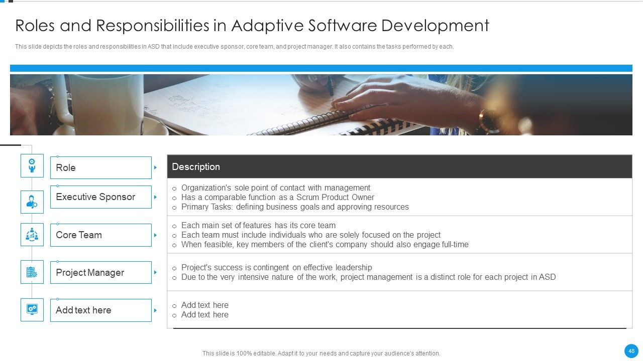 Agile Development Approach IT Ppt PowerPoint Presentation Complete Deck With Slides Slide48