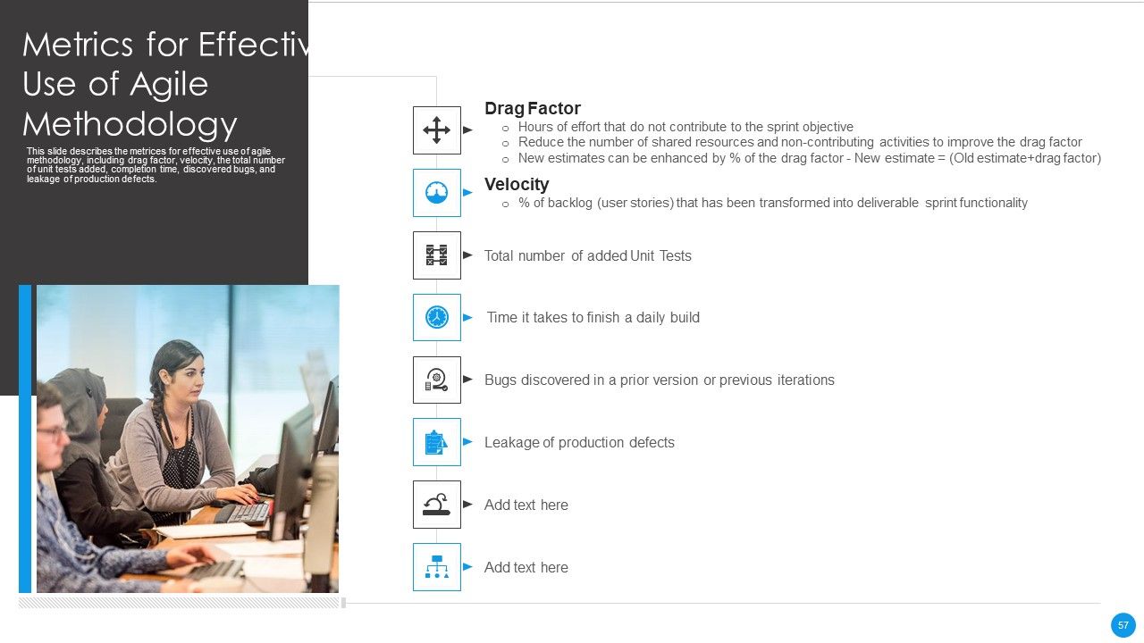 Agile Development Approach IT Ppt PowerPoint Presentation Complete Deck With Slides Slide57