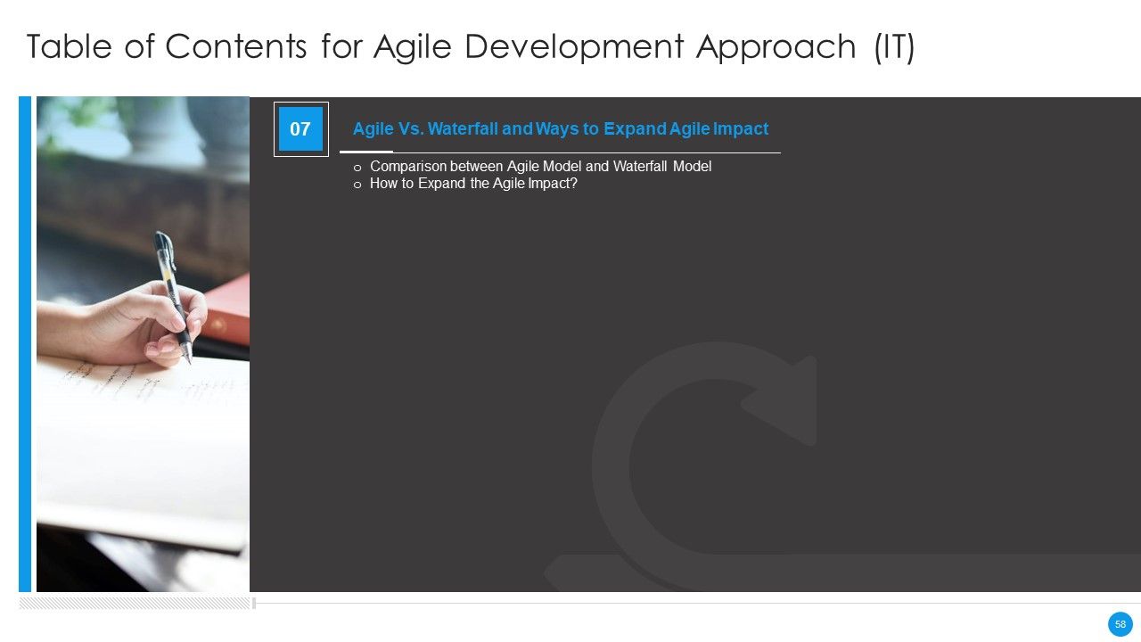 Agile Development Approach IT Ppt PowerPoint Presentation Complete Deck With Slides Slide58