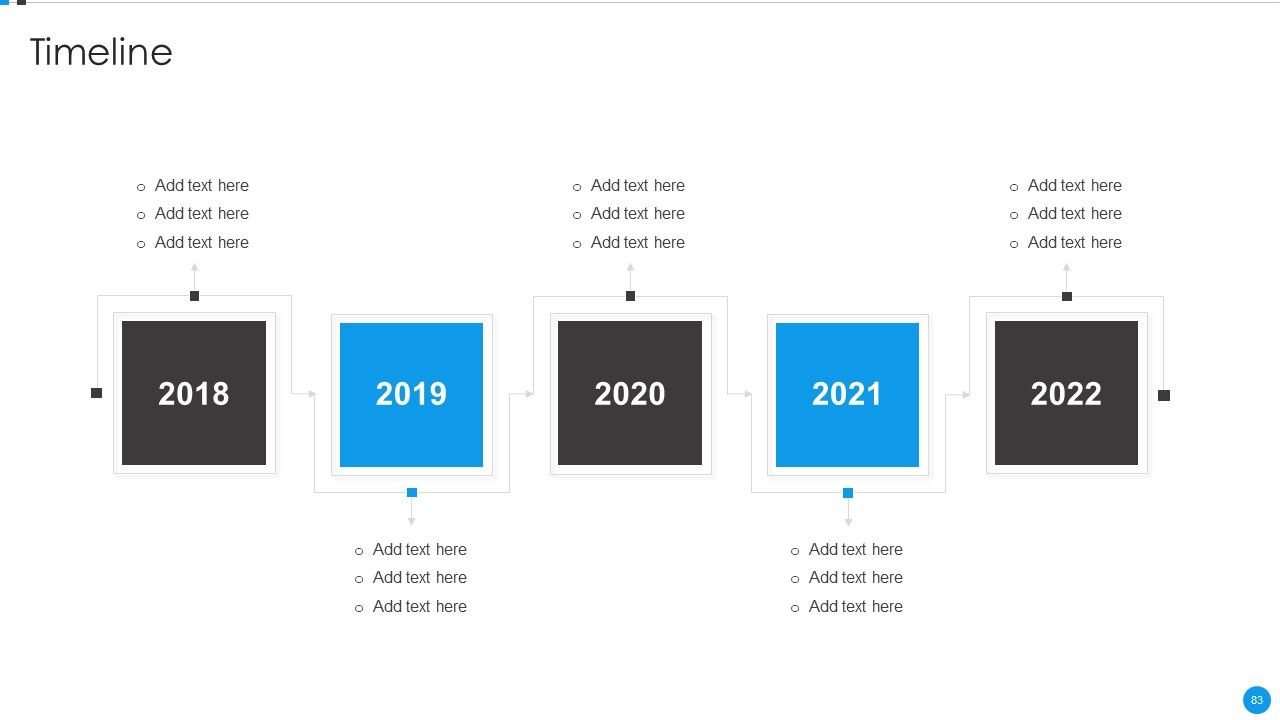 Agile Development Approach IT Ppt PowerPoint Presentation Complete Deck With Slides Slide83