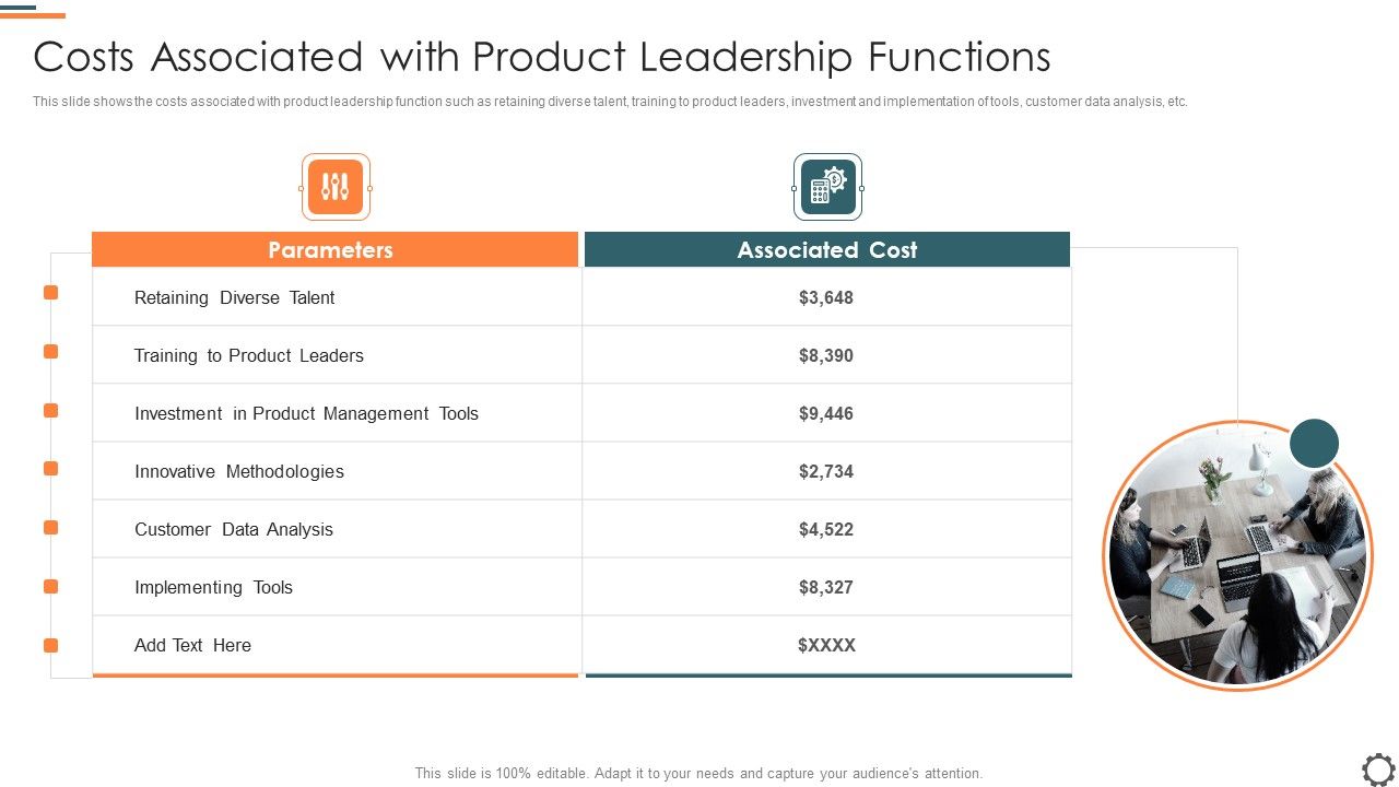 Agile_Group_For_Product_Development_Costs_Associated_With_Product_Leadership_Functions_Icons_PDF_Slide_1.jpg