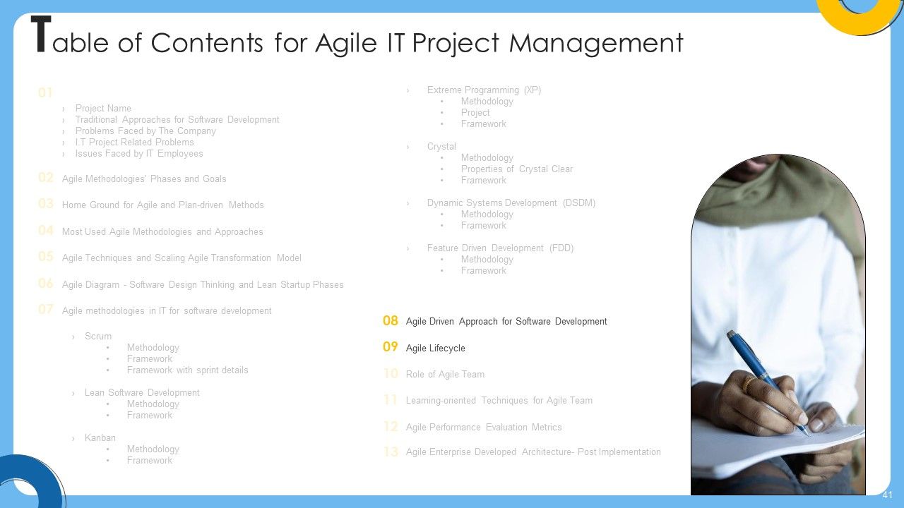 Agile IT Project Administration Ppt PowerPoint Presentation Complete Deck With Slides Slide41