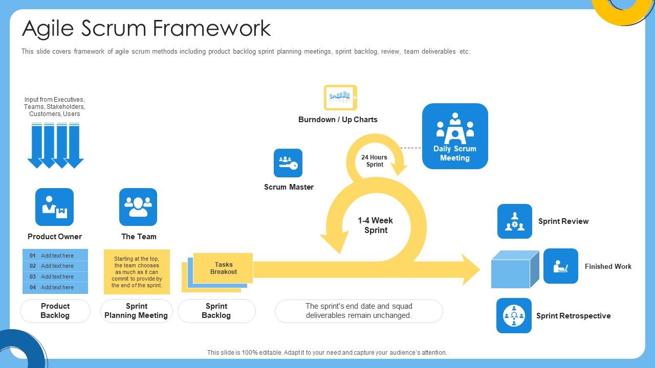 Agile_IT_Project_Management_Agile_Scrum_Framework_Ppt_Professional_Example_Introduction_PDF_Slide_1.jpg
