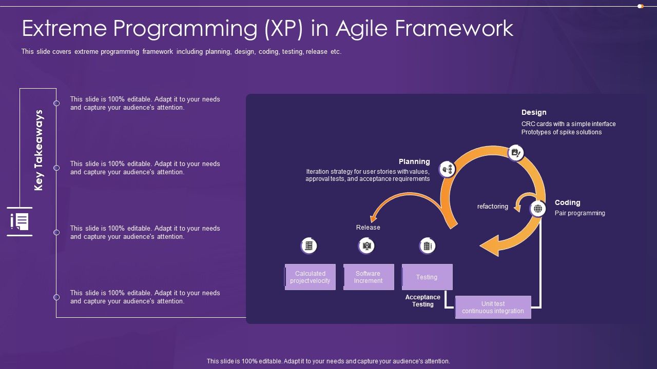 Agile_Information_Technology_Project_Administration_Extreme_Programming_XP_In_Agile_Framework_Icons_PDF_Slide_1.jpg