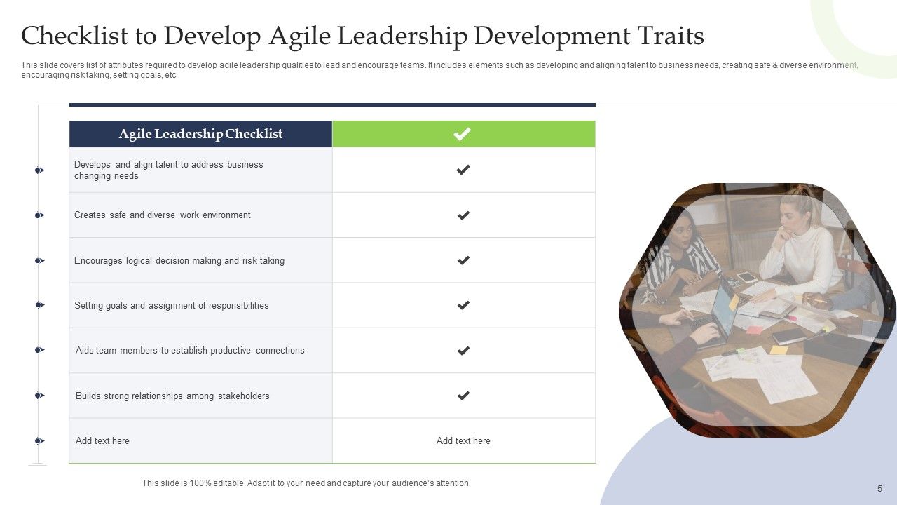 Agile Leadership Development Ppt PowerPoint Presentation Complete Deck With Slides Slide05