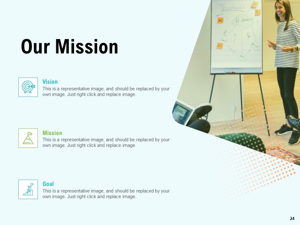 Agile Marketing Guide Ppt PowerPoint Presentation Complete Deck With Slides Slide24