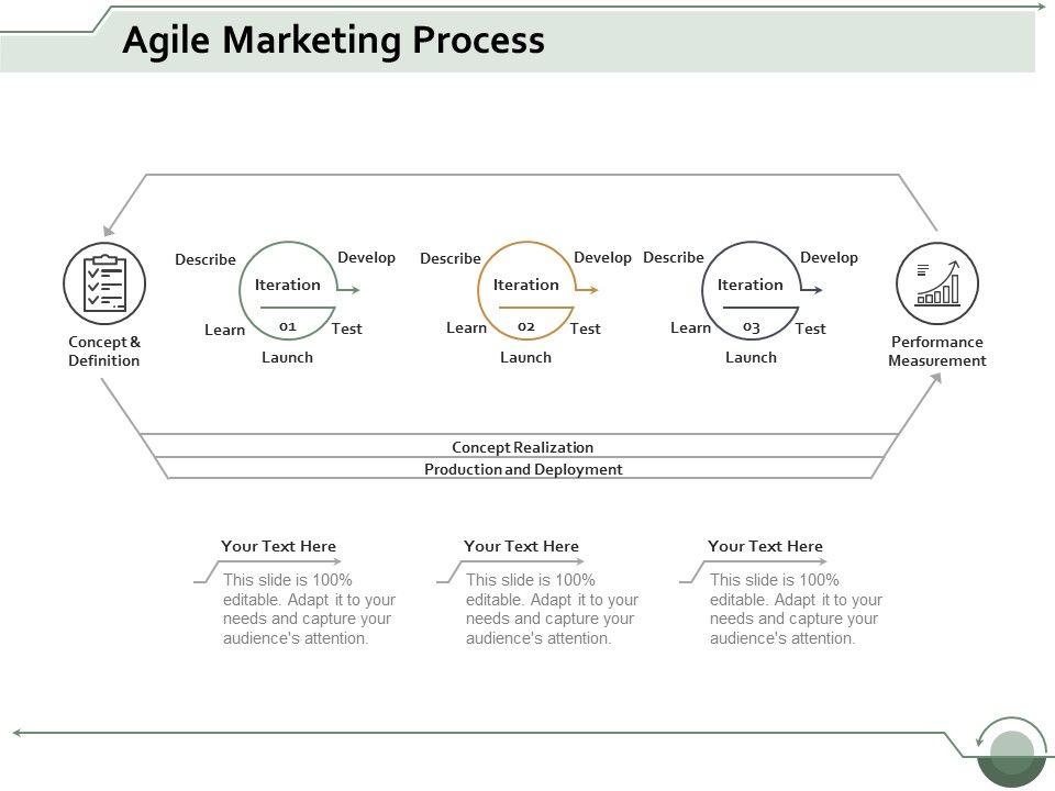 Agile_Marketing_Process_Ppt_PowerPoint_Presentation_Icon_Background_Slide_1.jpg